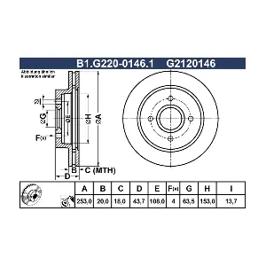GALFER B1.G220-0146.1