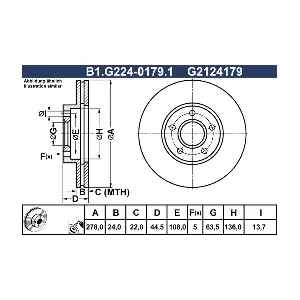 GALFER B1.G224-0179.1