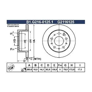 GALFER B1.G216-0125.1
