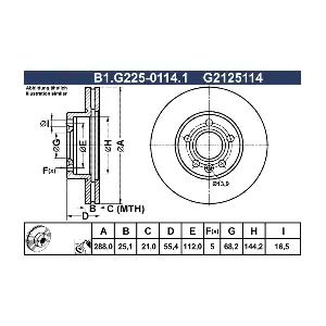 B1.G225-0114.1 GALFER