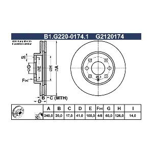 GALFER B1.G220-0174.1