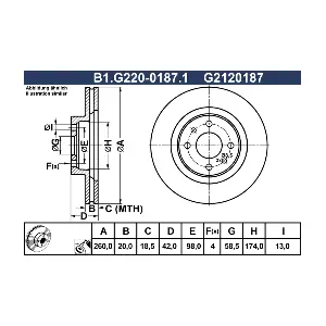 B1G22001871 GALFER