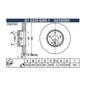 B1.G230-0200.1 GALFER