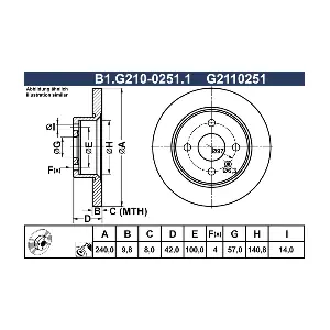 B1.G210-0251.1 GALFER