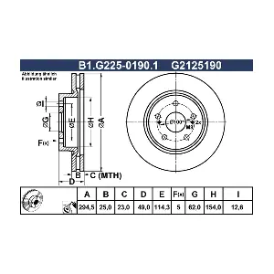 B1.G225-0190.1 GALFER