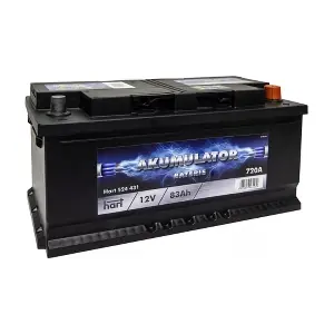 PREMIUMPKW60044 PANTHER