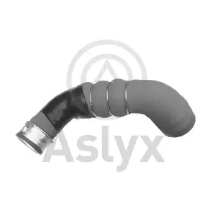 AS-509815 Aslyx