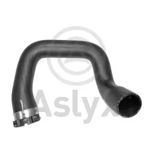 AS-509779 Aslyx