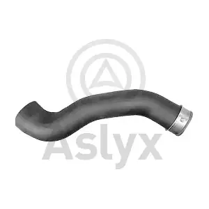 AS-509970 Aslyx