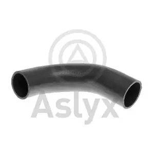 AS594420 Aslyx
