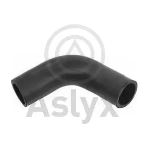 AS-509717 Aslyx