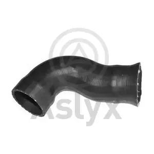AS-509969 Aslyx