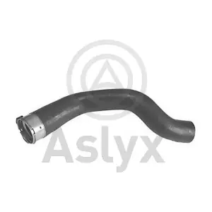 AS-509777 Aslyx