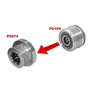 GM P0074