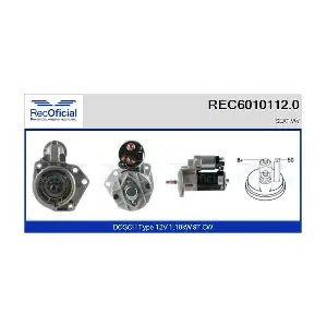 RECOFICIAL REC6010112.0