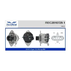 RECOFICIAL REC2010729.1