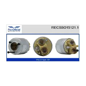 RECOFICIAL RECSSO15121.1