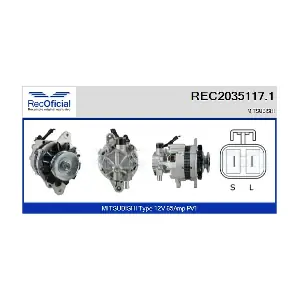 REC2035117.1 RECOFICIAL
