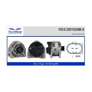 RECOFICIAL REC2015208.0