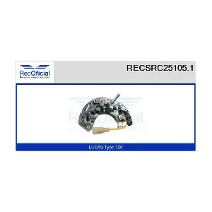 RECSRC25105.1 RECOFICIAL
