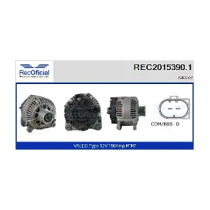 REC2015390.1 RECOFICIAL