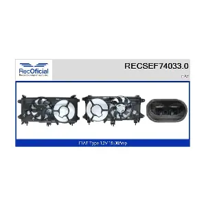 RECSEF74033.0 RECOFICIAL