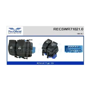 RECSWR71021.0 RECOFICIAL