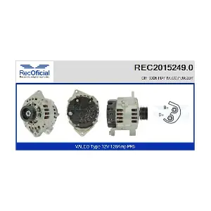 RECOFICIAL REC2015249.0