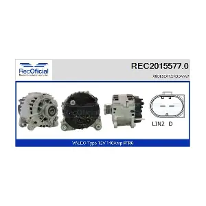 REC2015577.0 RECOFICIAL