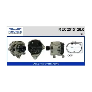 RECOFICIAL REC2015126.0