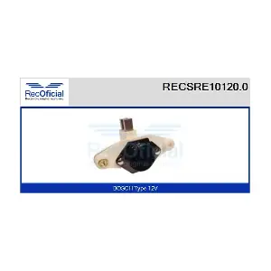 RECOFICIAL RECSRE10120.0