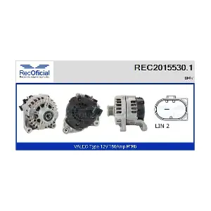 REC2015530.1 RECOFICIAL