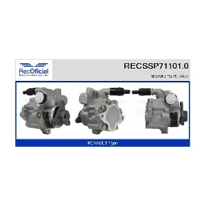 RECSSP71101.0 RECOFICIAL
