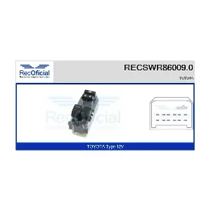 RECSWR86009.0 RECOFICIAL