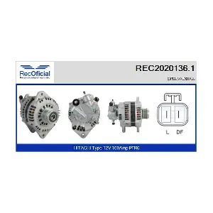 RECOFICIAL REC2020136.1
