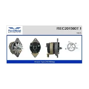 RECOFICIAL REC2015607.1