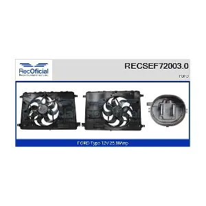 RECSEF72003.0 RECOFICIAL
