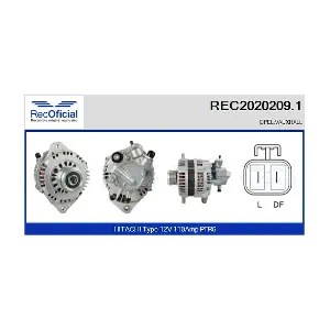 RECOFICIAL REC2020209.1