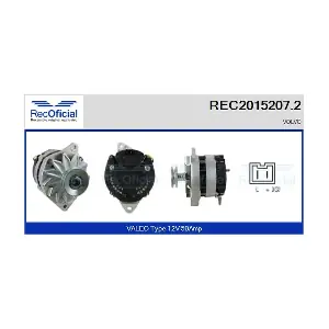 RECOFICIAL REC2015207.2