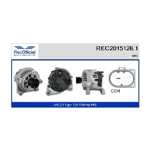 RECOFICIAL REC2015126.1