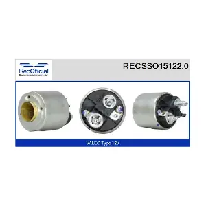 RECSSO15122.0 RECOFICIAL
