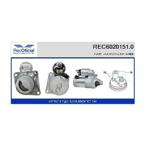 RECOFICIAL REC6020151.0
