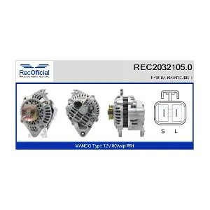 RECOFICIAL REC2032105.0