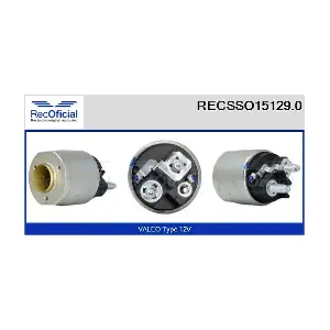 RECSSO15129.0 RECOFICIAL