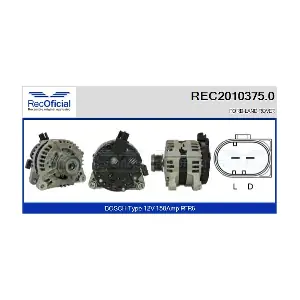 RECOFICIAL REC2010375.0