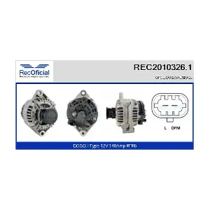 RECOFICIAL REC2010326.1