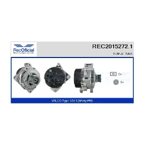RECOFICIAL REC2015272.1