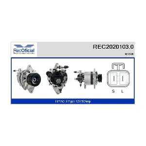 REC2020103.0 RECOFICIAL