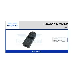 RECSWR77006.0 RECOFICIAL