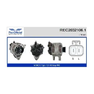 RECOFICIAL REC2032106.1